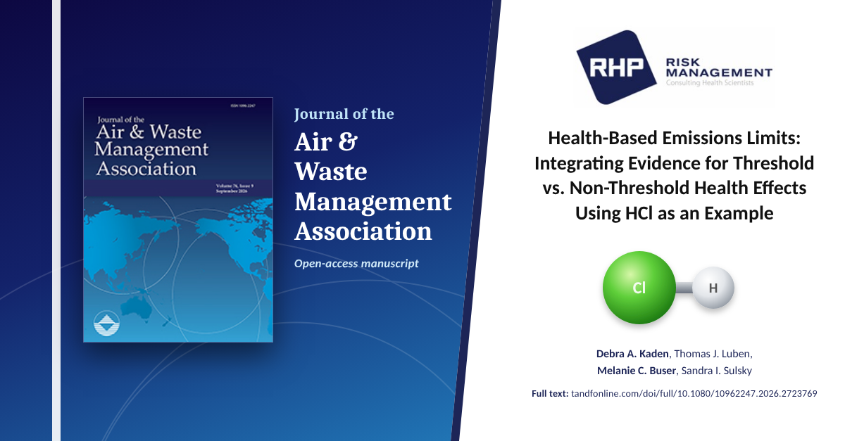 Journal of the Air & Waste Management Association cover beside the RHP Risk Management logo, the manuscript title Health-Based Emissions Limits: Integrating Evidence for Threshold vs. Non-Threshold Health Effects Using HCl as an Example, an HCl molecule, authors Debra A. Kaden, Thomas J. Luben, Melanie C. Buser and Sandra I. Sulsky, and the full-text address tandfonline.com/doi/full/10.1080/10962247.2026.2723769