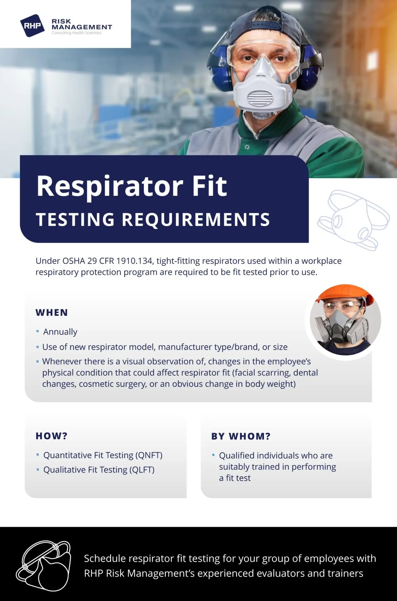 respirator fit testing requirements